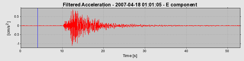 Plot-20160724-8962-1eipcir-0