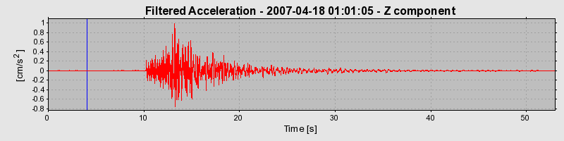 Plot-20160724-8962-1g5lsqc-0