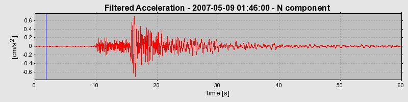 Plot-20160724-8962-rx907x-0