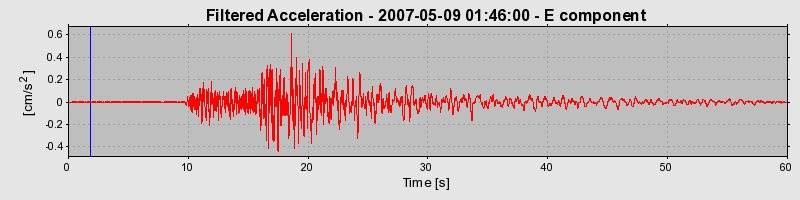 Plot-20160724-8962-1u6vyyq-0