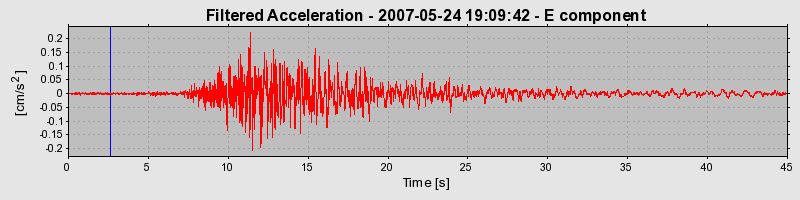 Plot-20160724-8962-1mxzx27-0