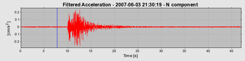 Plot-20160724-8962-r72sdr-0