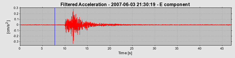 Plot-20160724-8962-18lxnw2-0