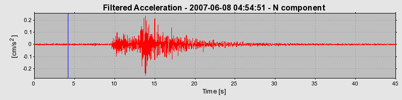 Plot-20160724-8962-ikrpkc-0