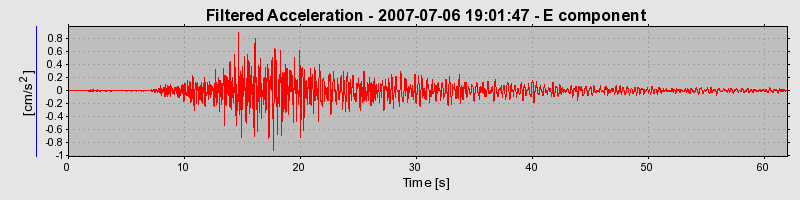 Plot-20160724-8962-1it2usx-0