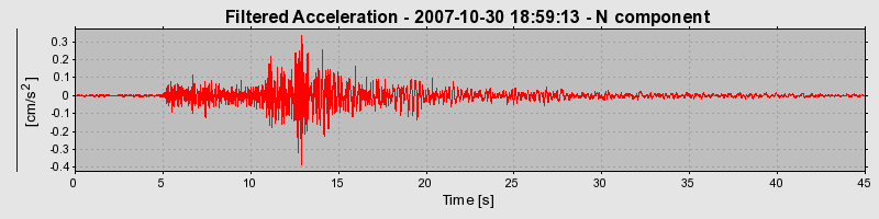 Plot-20160724-8962-6j5zo8-0