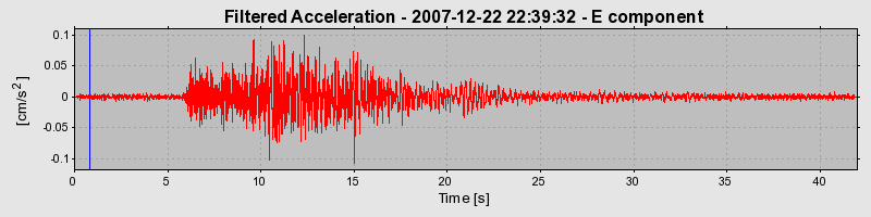 Plot-20160724-8962-5p0n82-0