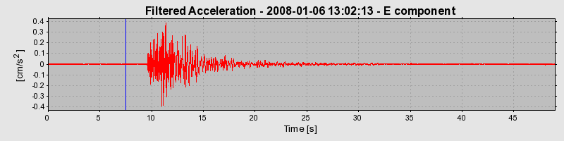 Plot-20160725-8962-rij4qd-0