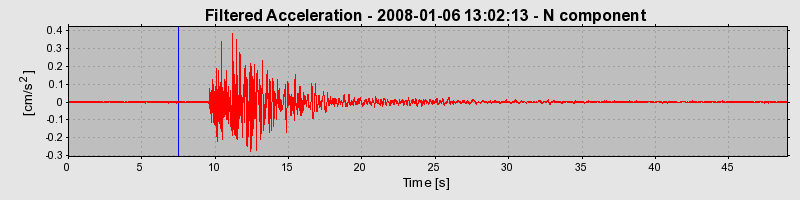 Plot-20160725-8962-o2j7ms-0