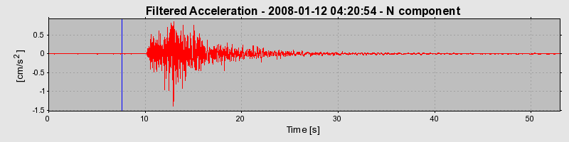 Plot-20160725-8962-yahehb-0