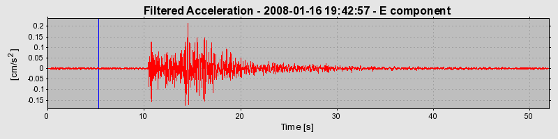 Plot-20160725-8962-91udnp-0