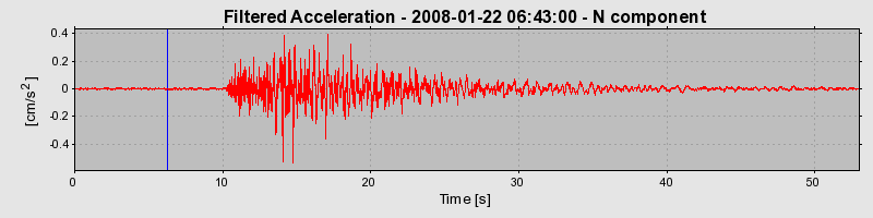 Plot-20160725-8962-nha00p-0