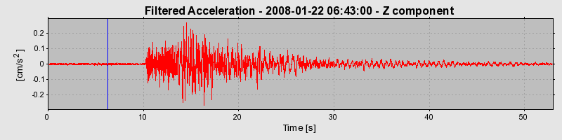 Plot-20160725-8962-nsy7vh-0