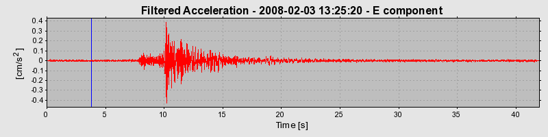 Plot-20160725-8962-1o5ft0w-0