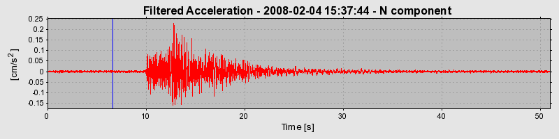 Plot-20160725-8962-hzcc20-0