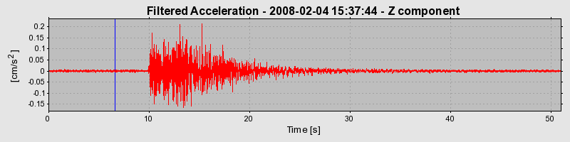 Plot-20160725-8962-eor2s8-0