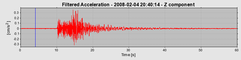 Plot-20160725-8962-1vbbwx7-0