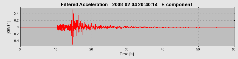 Plot-20160725-8962-jjwvfa-0