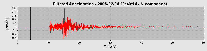 Plot-20160725-8962-cpssge-0