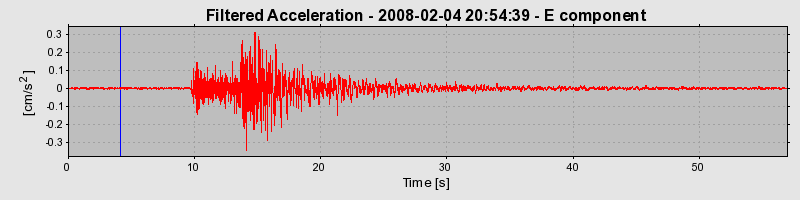 Plot-20160725-8962-1ladm0w-0