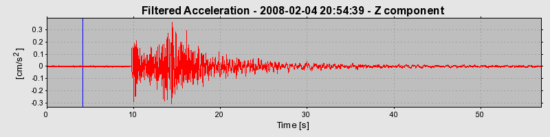 Plot-20160725-8962-6tzeq-0