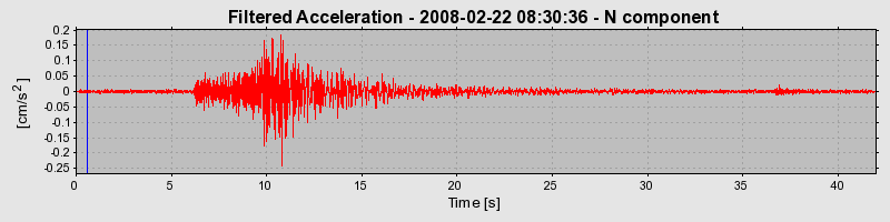 Plot-20160725-8962-1vrd8h1-0