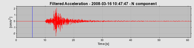 Plot-20160725-8962-16nv1f8-0