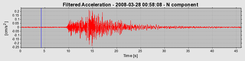 Plot-20160725-8962-by8156-0