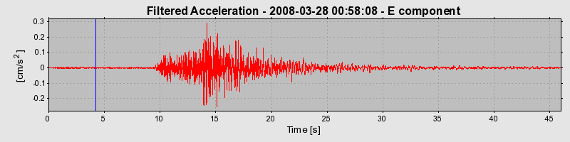 Plot-20160725-8962-1nhbf8c-0