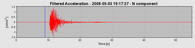 Plot-20160901-1368-2ap8sb-0