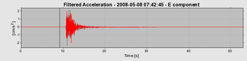 Plot-20160901-1368-1ux7rfk-0