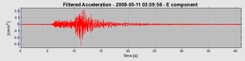 Plot-20160901-1368-mn46oc-0