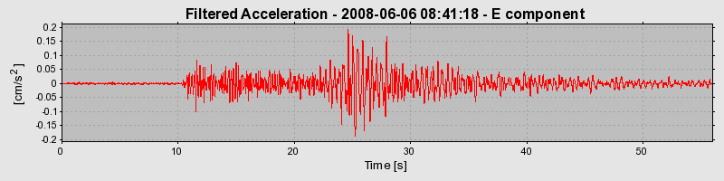 Plot-20160924-18822-ayvmuf-0