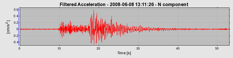 Plot-20160924-18822-1b6c2n2-0