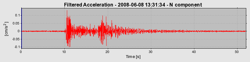 Plot-20160924-18822-1cpkz2w-0