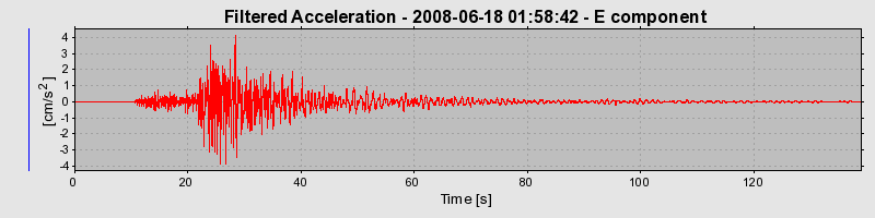 Plot-20160924-18822-11y0xm5-0