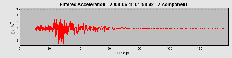 Plot-20160924-18822-185my2x-0