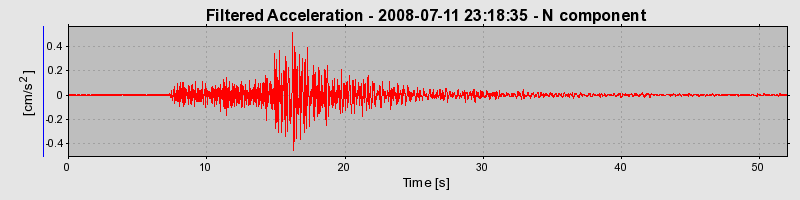 Plot-20160924-18822-d3ulmi-0