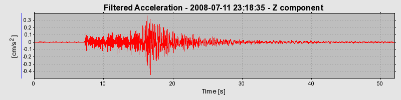 Plot-20160924-18822-1o5phss-0