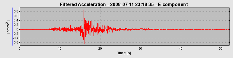 Plot-20160924-18822-1d0n9pn-0