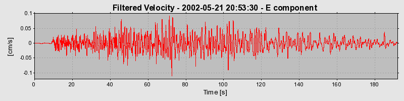 Plot-20160705-29248-xjyszd-0