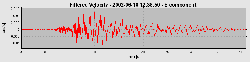 Plot-20160706-29248-ag5fjm-0