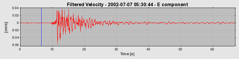 Plot-20160706-29248-ligt7m-0