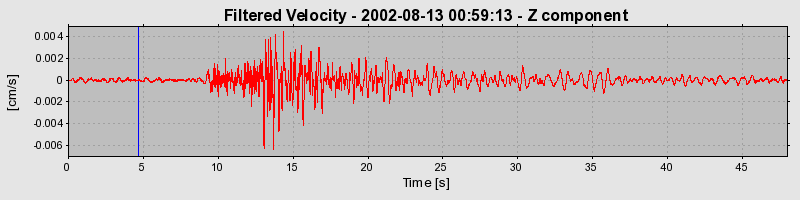 Plot-20160709-29248-parll-0