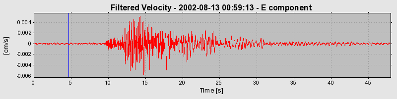 Plot-20160709-29248-qwj70s-0