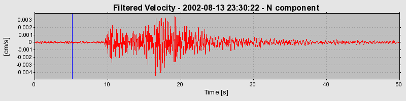 Plot-20160709-29248-r5utxa-0