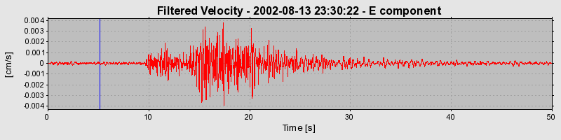 Plot-20160709-29248-1dl2gwa-0