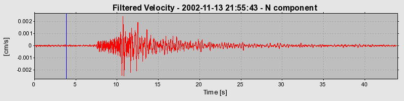 Plot-20160712-1578-xx950u-0