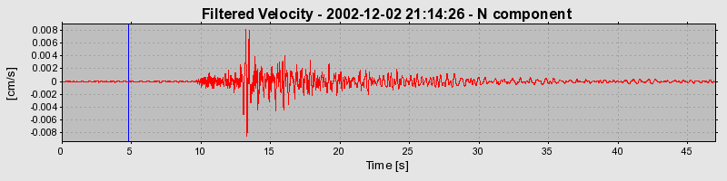 Plot-20160713-1578-dsj2p-0