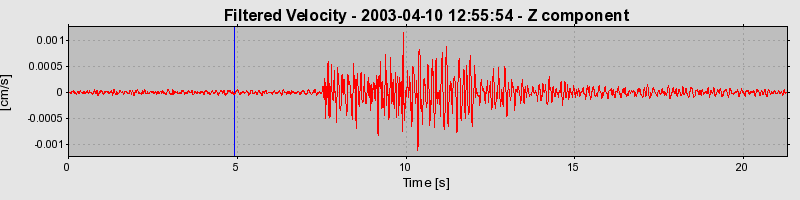 Plot-20160713-1578-1v5cd1g-0